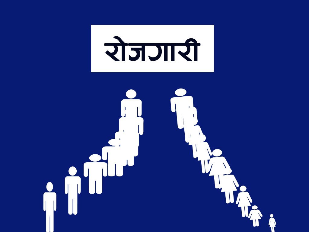 सात लाख रोजगारी सिर्जना गर्ने सरकारको लक्ष्य